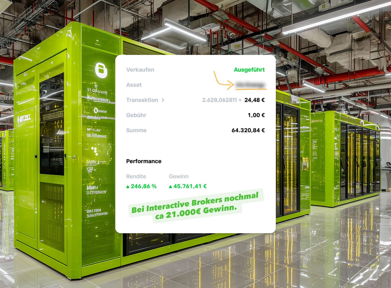 66.700 € Gewinn in drei Monaten
